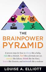 The BrainPower Pyramid