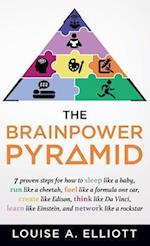 The BrainPower Pyramid