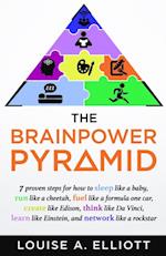 BrainPower Pyramid