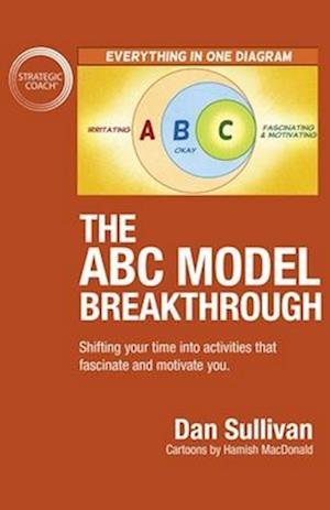 ABC Model Breakthrough