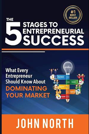 The 5 Stages To Entrepreneurial Success