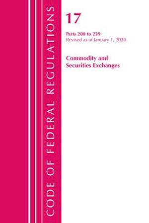 Code of Federal Regulations, Title 17 Commodity and Securities Exchanges 200-239, Revised as of April 1, 2021