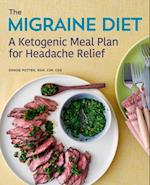 Migraine Diet