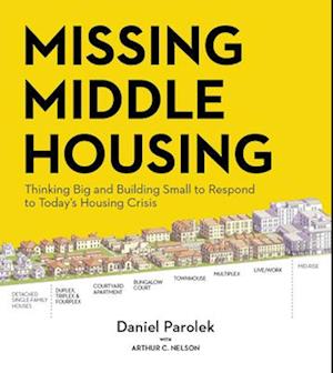 Missing Middle Housing