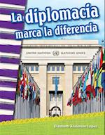 La Diplomacia Marca La Diferencia (Diplomacy Makes a Difference) (Spanish Version)