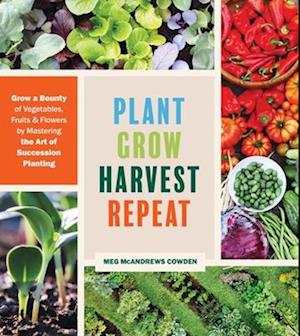 Plant Grow Harvest Repeat