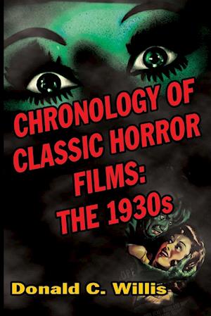 Chronology of Classic Horror Films