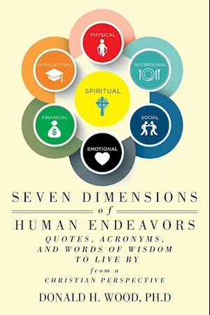 Seven Dimensions of Human Endeavors