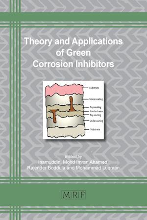 Theory and Applications of Green Corrosion Inhibitors