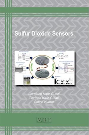 Sulfur Dioxide Sensors