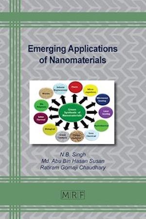 Emerging Applications of Nanomaterials