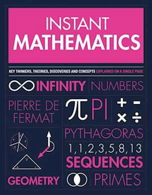 Instant Mathematics