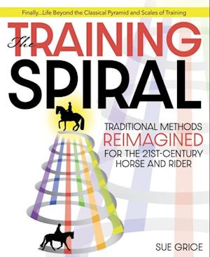 Training Spiral