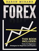 Forex for Beginners