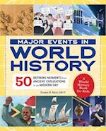 Major Events in World History