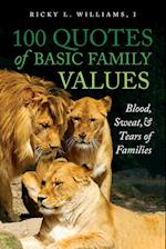 100 Quotes of Basic Family Values