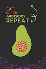 Eat Sleep Avocados Repeat