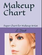 Makeup Chart