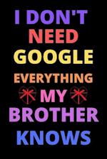 i don't need google everything my brother knows