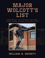 Major Wolcott's List