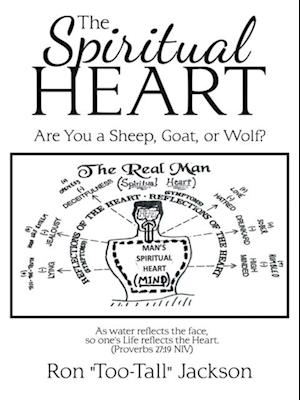 Spiritual Heart