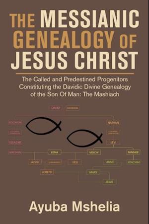 Messianic Genealogy of Jesus Christ