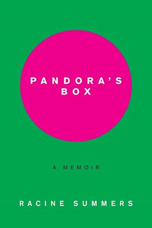 Pandora's Box