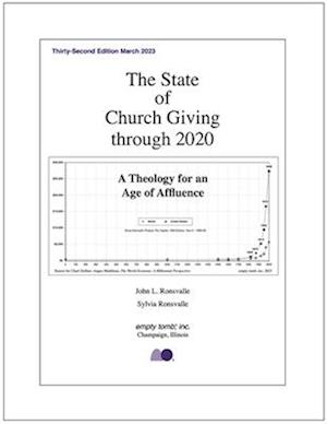 The State of Church Giving Through 2020