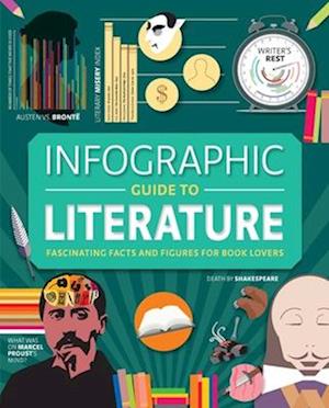 Infographic Guide to Literature