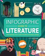 Infographic Guide to Literature