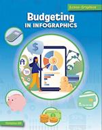 Budgeting in Infographics