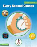 Every Second Counts