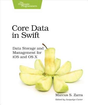 Core Data in Swift