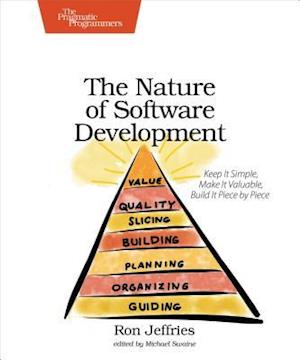 Nature of Software Development