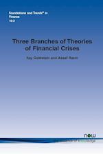 Three Branches of Theories of Financial Crises