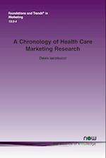 A Chronology of Health Care Marketing Research 
