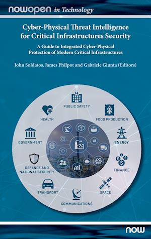 Cyber-Physical Threat Intelligence for Critical Infrastructures Security: A Guide to Integrated Cyber-Physical Protection of Modern Critical Infrastru
