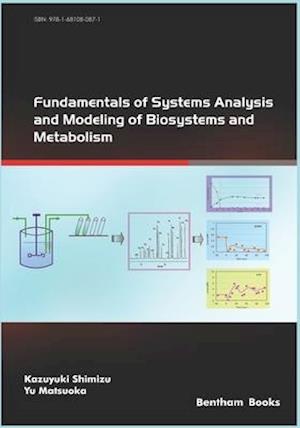 Fundamentals of Systems Analysis and Modeling of Biosystems and Metabolism