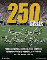 250 STATS Every Packers Fan Needs to Know