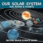OUR SOLAR SYSTEM (SUN MOONS &