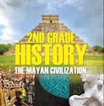 2nd Grade History: The Mayan Civilization