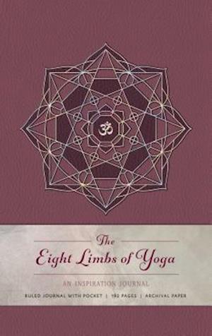 The Eight Limbs of Yoga