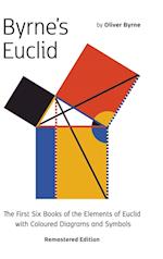 Byrne's Euclid