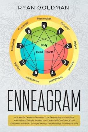 Enneagram