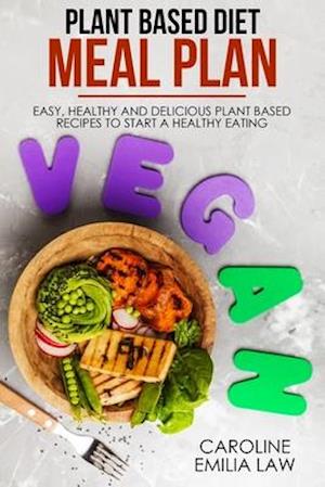 Plant-Based Diet Meal Plan