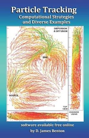 Particle Tracking