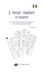 I verbi italiani in tabelle