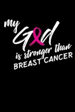 My God is Stronger than Breast Cancer