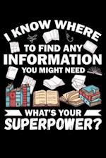 I Know Where To Find Any Information You Might Need What's Your Superpower?