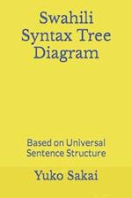 Swahili Syntax Tree Diagram: Based on Universal Sentence Structure 